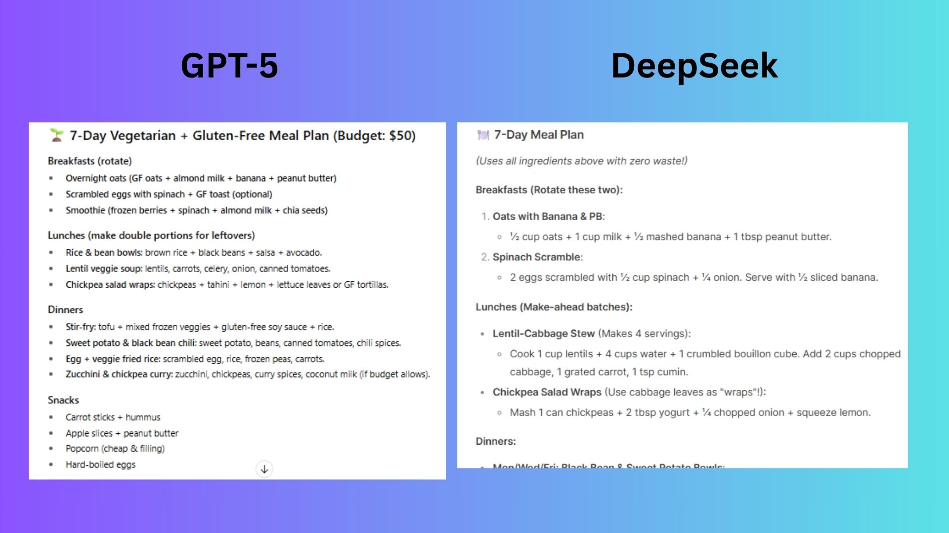 GPT-5 vs deepseek screenshot