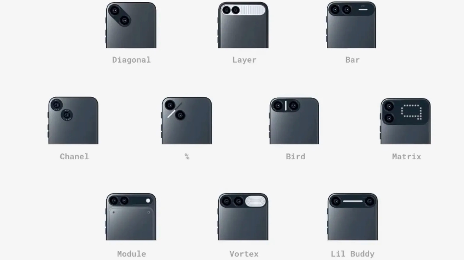 A selection of possible camera designs for the Small Android Phone project