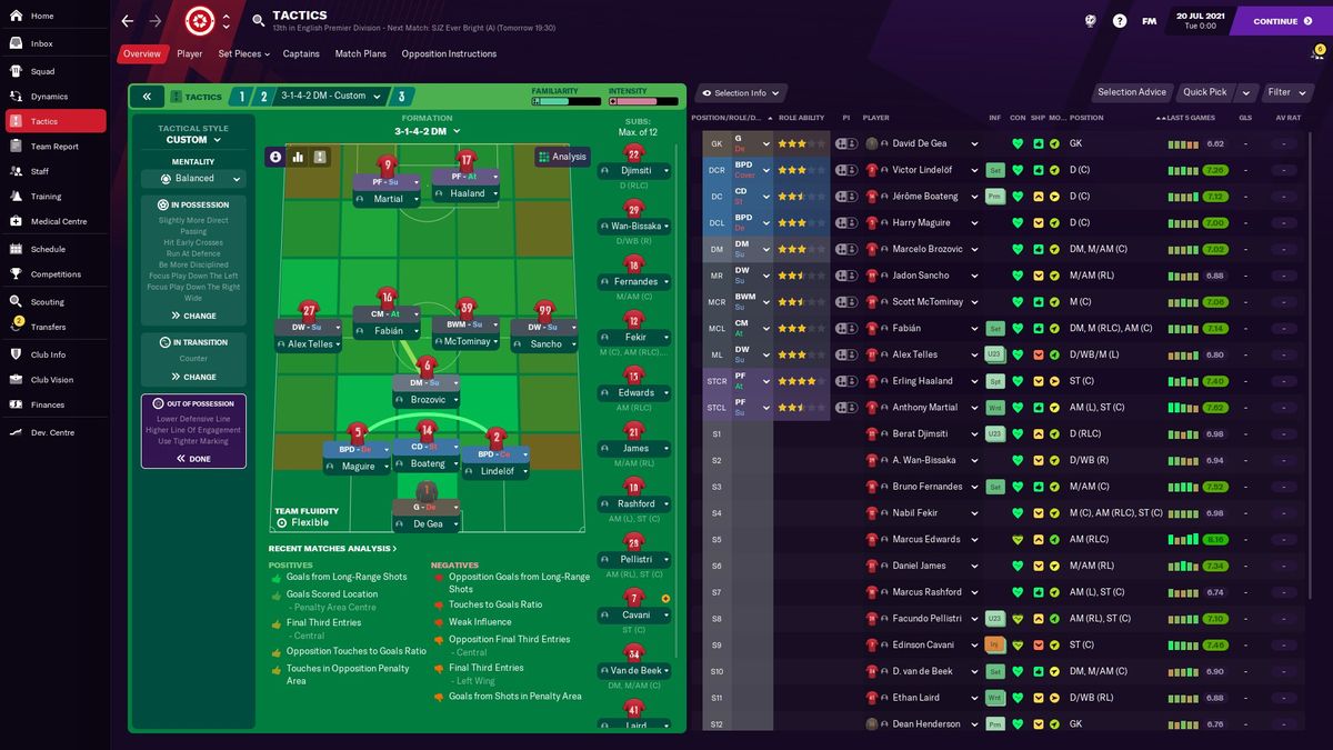 Football Manager 2021 tactics The best formations and setups in FM21
