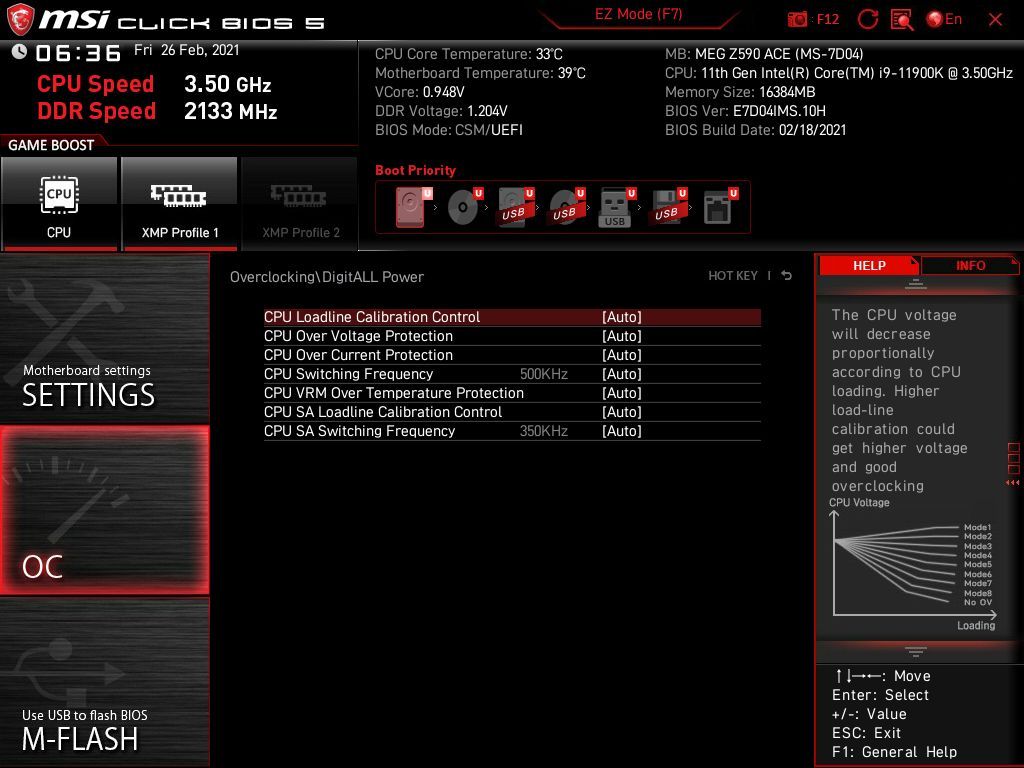 MSI MEG Z590 Ace
