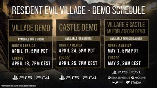 resident evil village demo