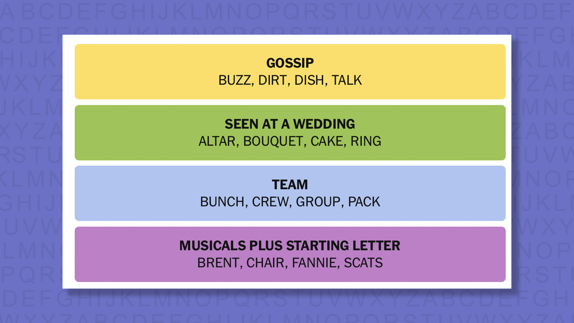 NYT Connections answers for game 849 on a purple background