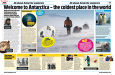 All about Antarctic Explorers