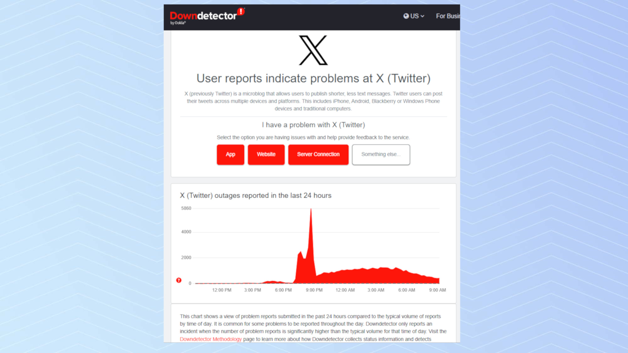 A screenshot showing the current X outage reports on DownDetector
