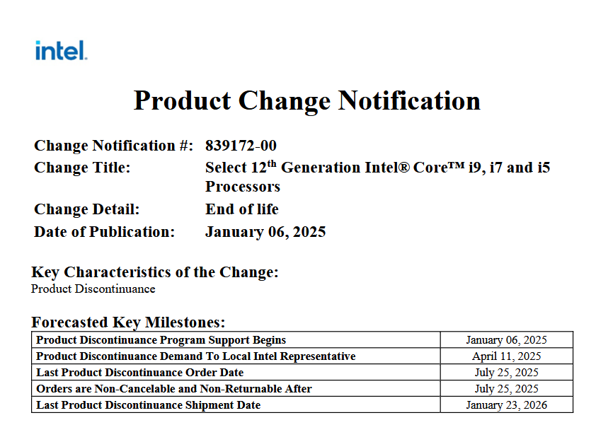 Intel Product Discontinuation