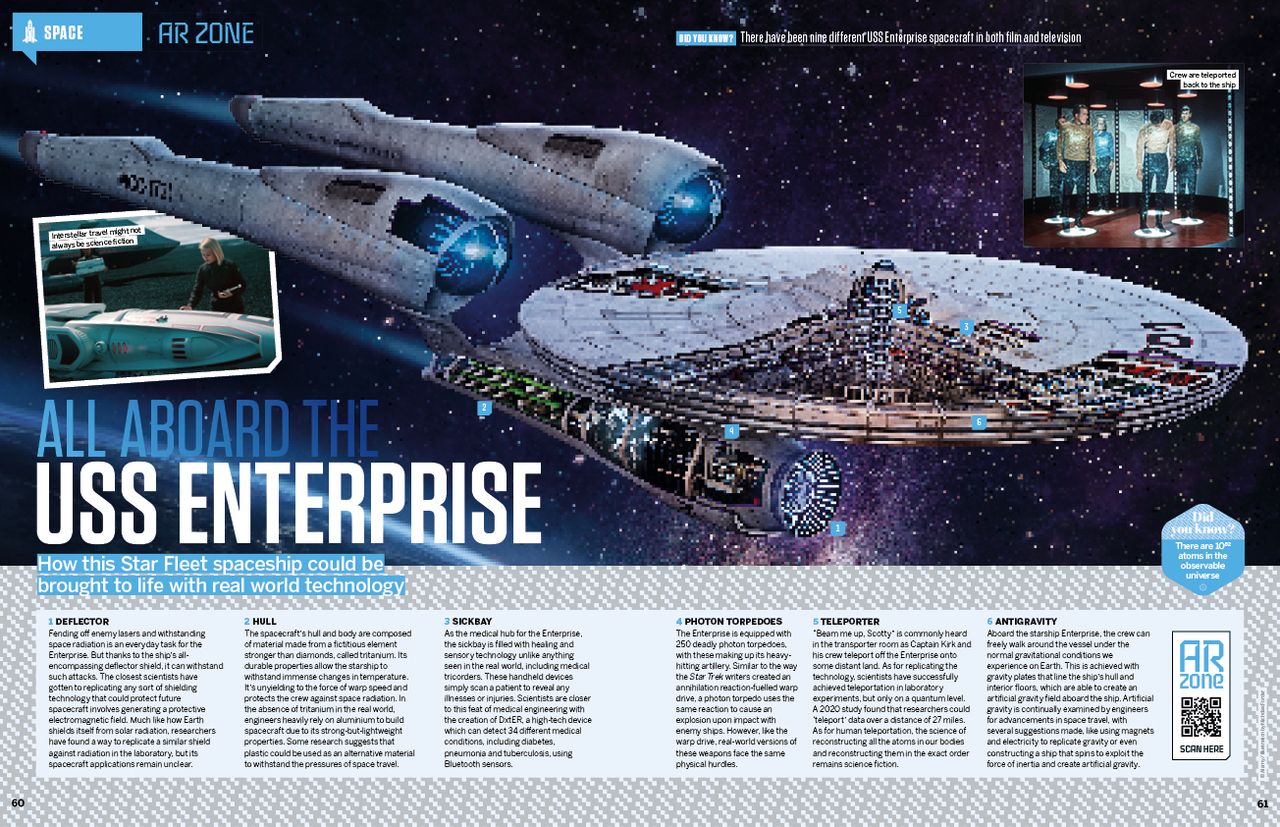 enterprise
