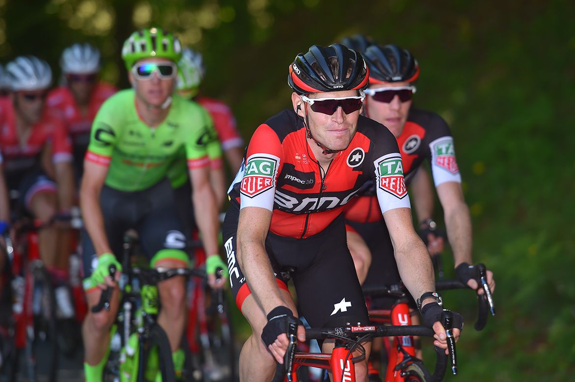 Ben Hermans (BMC Racing)