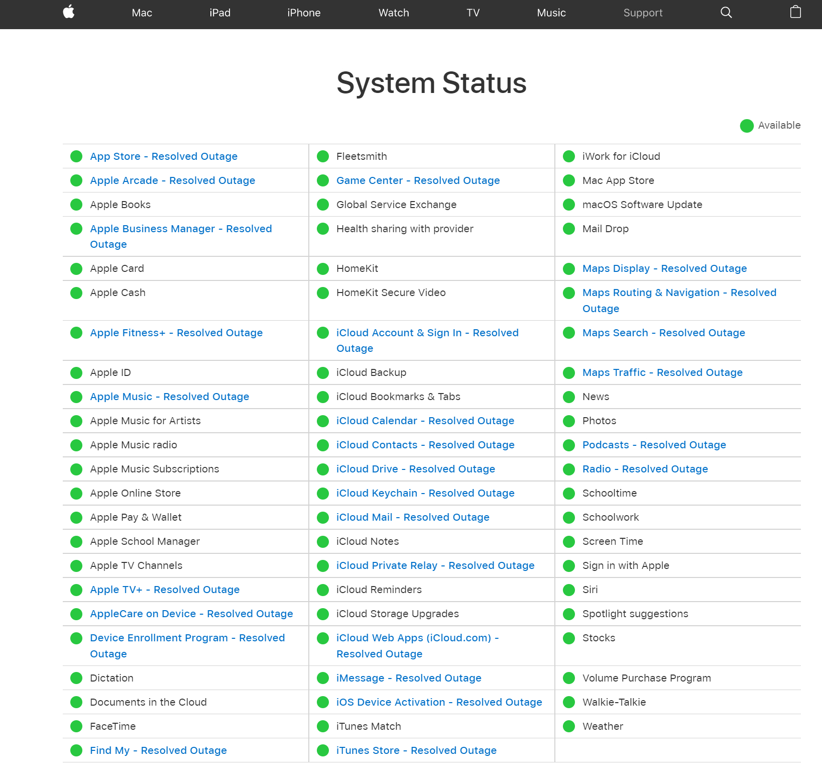 App Store Status - All green