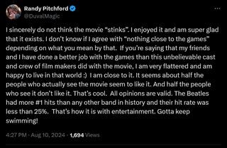 I sincerely do not think the movie “stinks”. I enjoyed it and am super glad that it exists. I don’t know if I agree with “nothing close to the games” depending on what you mean by that. If you’re saying that my friends and I have done a better job with the games than this unbelievable cast and crew of film makers did with the movie, I am very flattered and am happy to live in that world :) I am close to it. It seems about half the people who actually see the movie seem to like it. And half the people who see it don’t like it. That’s cool. All opinions are valid. The Beatles had more #1 hits than any other band in history and their hit rate was less than 25%. That’s how it is with entertainment. Gotta keep swimming!