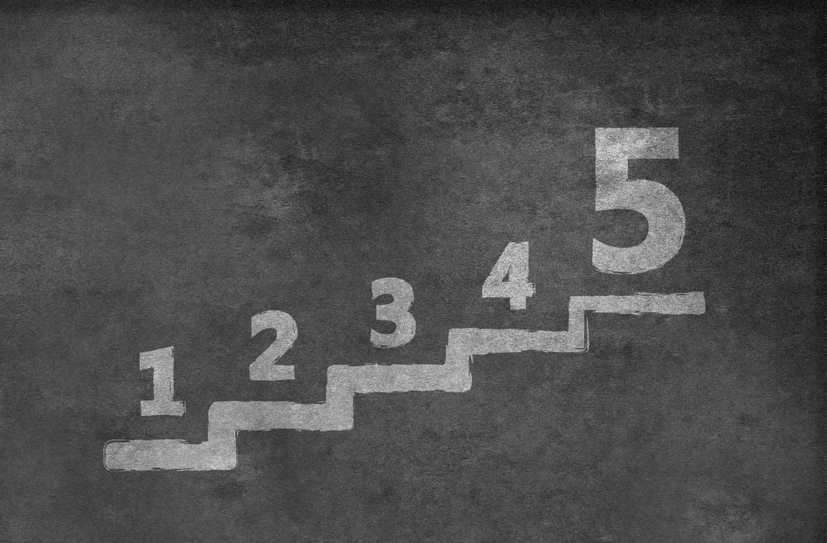 5 Stocks to Buy Now Kiplinger