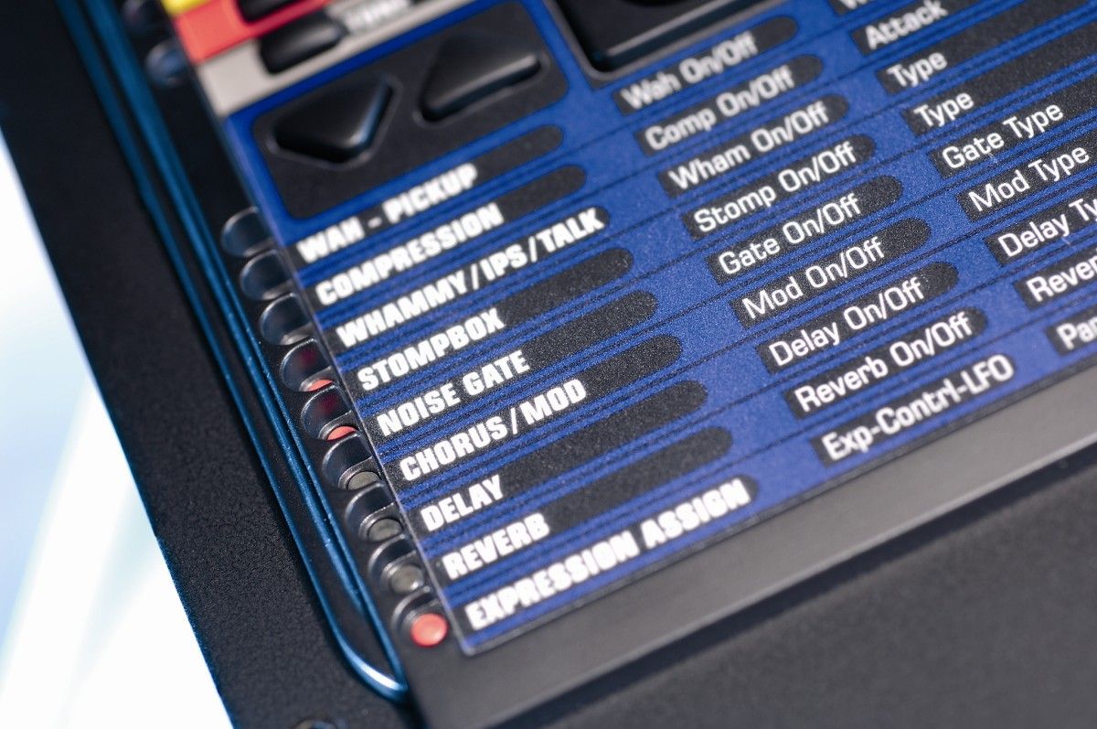 The GNX3000 is packed full of modelling options