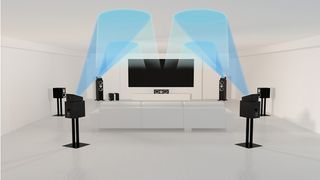 En illustration af Dolby Atmos-opsætning