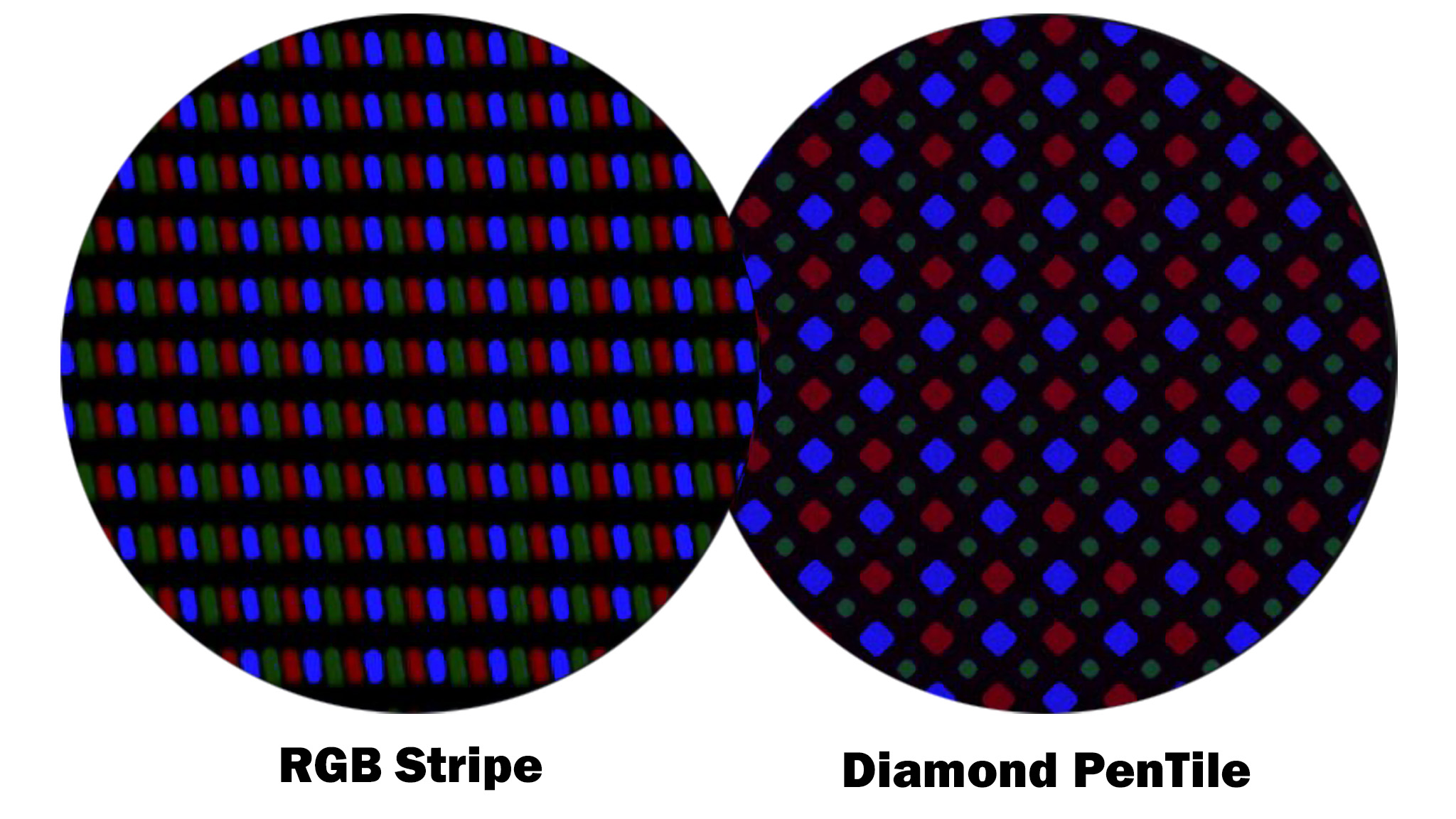 مقارنة لوحة RGB Stripe الخاصة بـ Valve Index مع لوحة Diamond PenTile OLED
