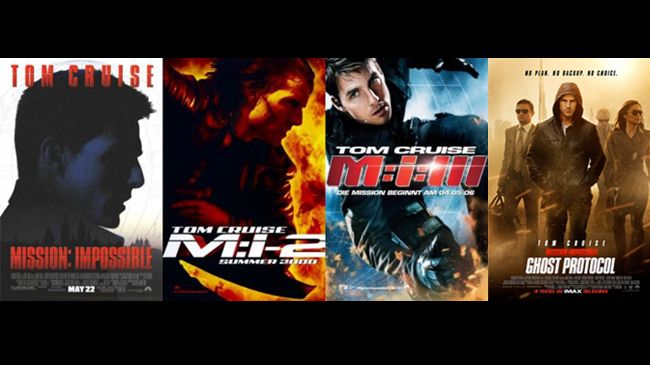 The 32 most successful movie franchises of all time | GamesRadar+