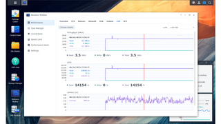 Performance metrics on the Synology RS2423RP+