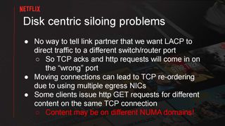 Serving Netflix Video at 400 Gb/s on FreeBSD