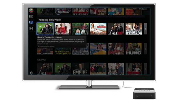 Hands on: Netgear NeoTV Prime with Google TV review | TechRadar