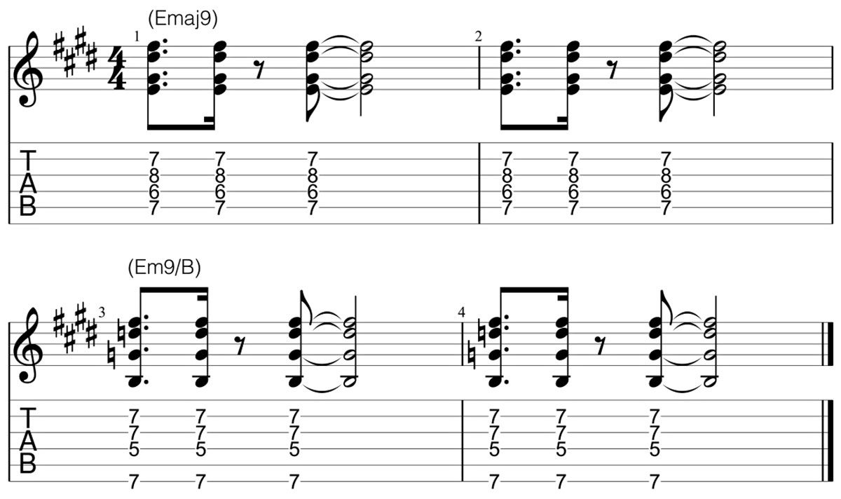 How to use a wah pedal tricks and techniques Guitar World
