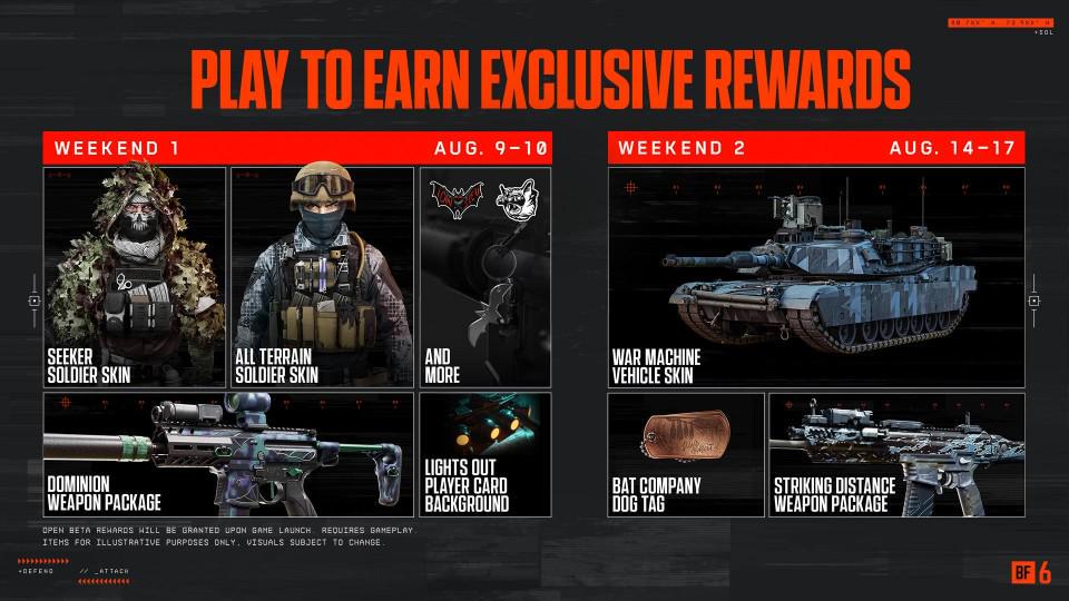 The official rewards available to those who play the Battlefield 6 Open Beta.