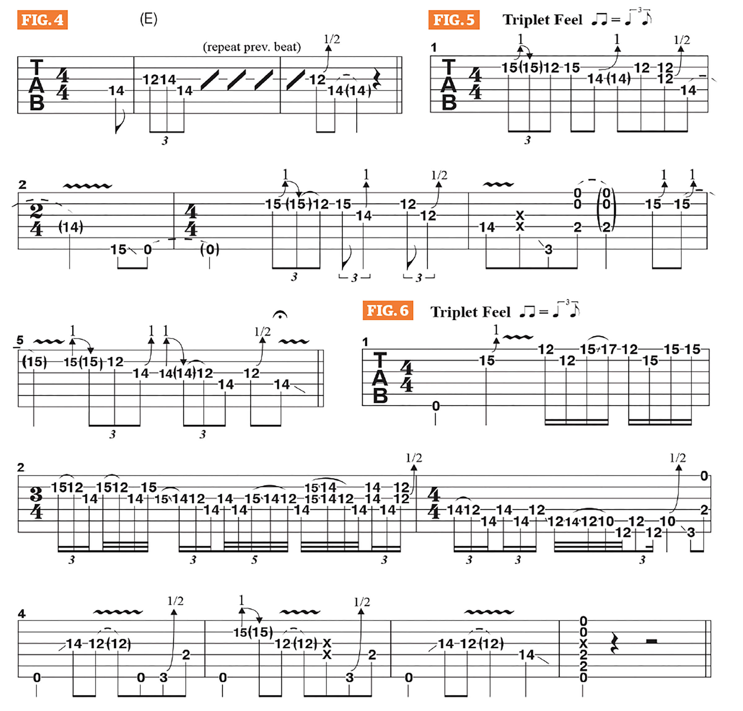Jared James Nichols GWM594 Lesson