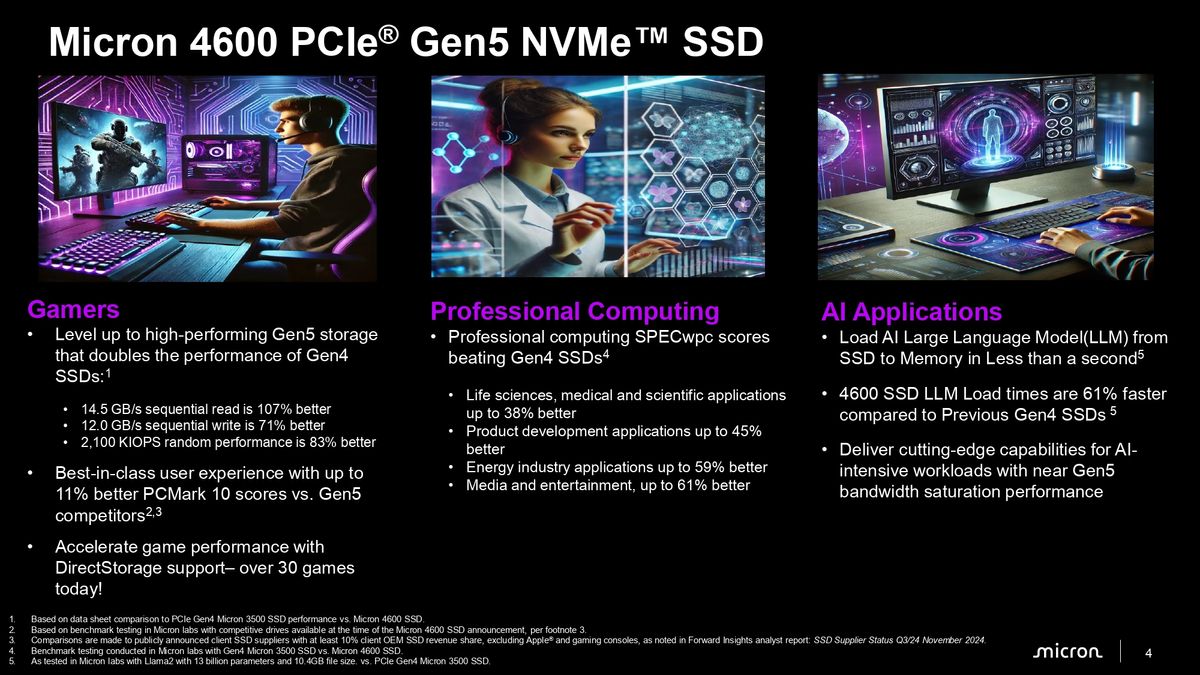 Micron 4600 Presentation