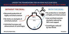 White House trolls Netanyahu over Iran deal with updated bomb graphic