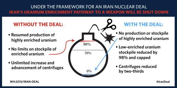 White House trolls Netanyahu over Iran deal with updated bomb graphic