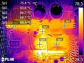 IR Images