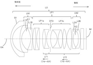 The Canon RF 18mm f/1.0 would be the company's most extreme ultra-fast, ultra-wide lens