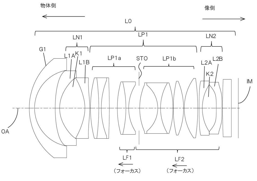 Canon designs ultra-wide, ultra-fast RF 18mm f/1.0 and 25mm f/1.2 ...