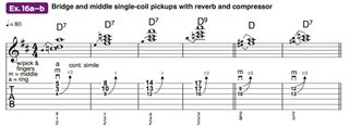 String-Bending Masterclass: How to Make Your Guitar Wail and Sing Like the Pros
