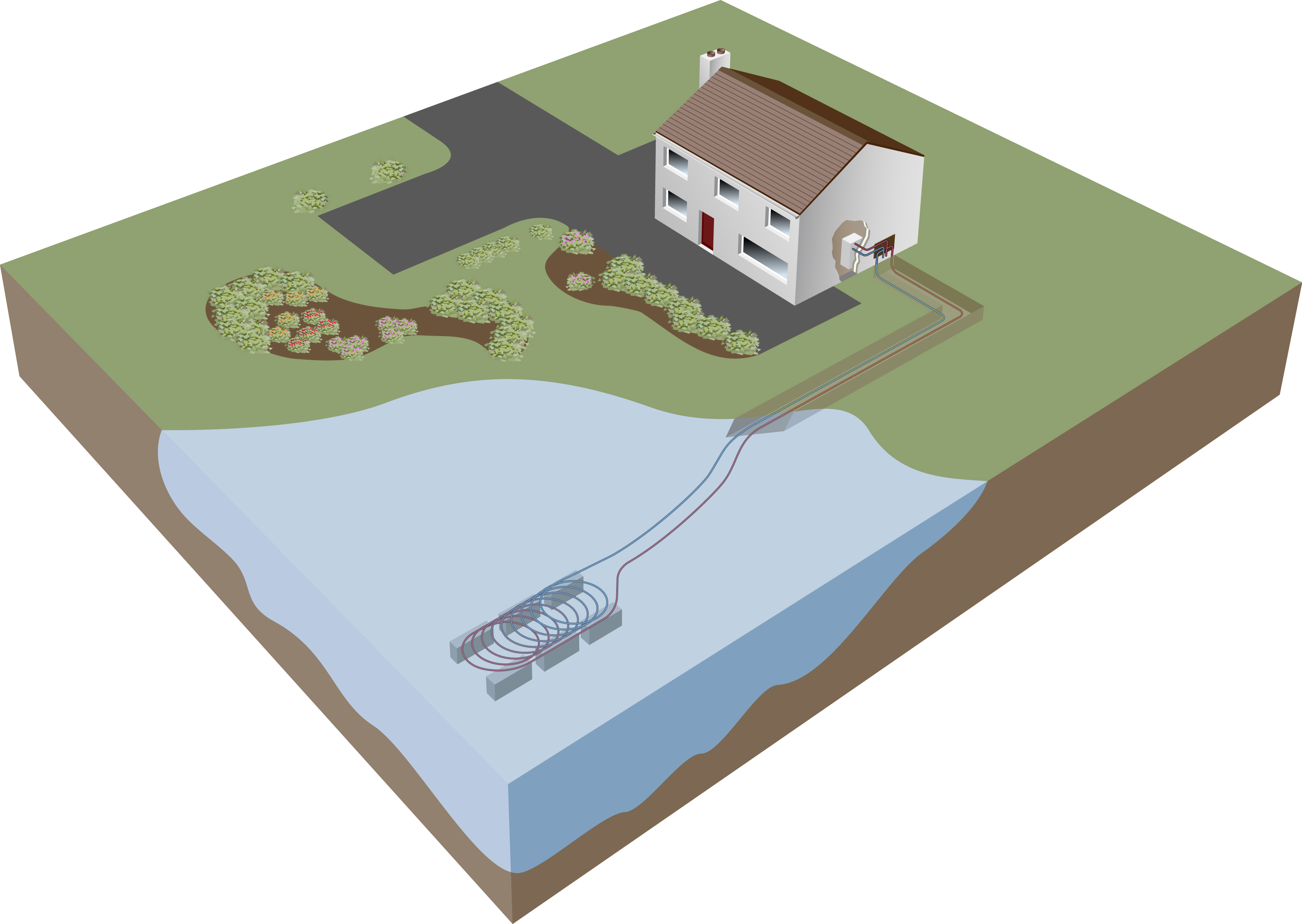 ground-source-heat-pump-costs-plus-all-questions-answered-homebuilding