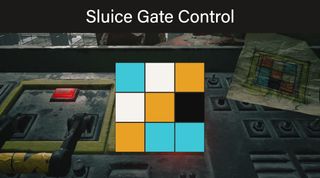 Sluice Gate Control