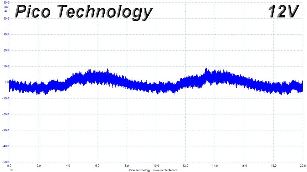Deepcool PQ850M