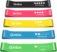 Gritin Resistance bands (set of 5)