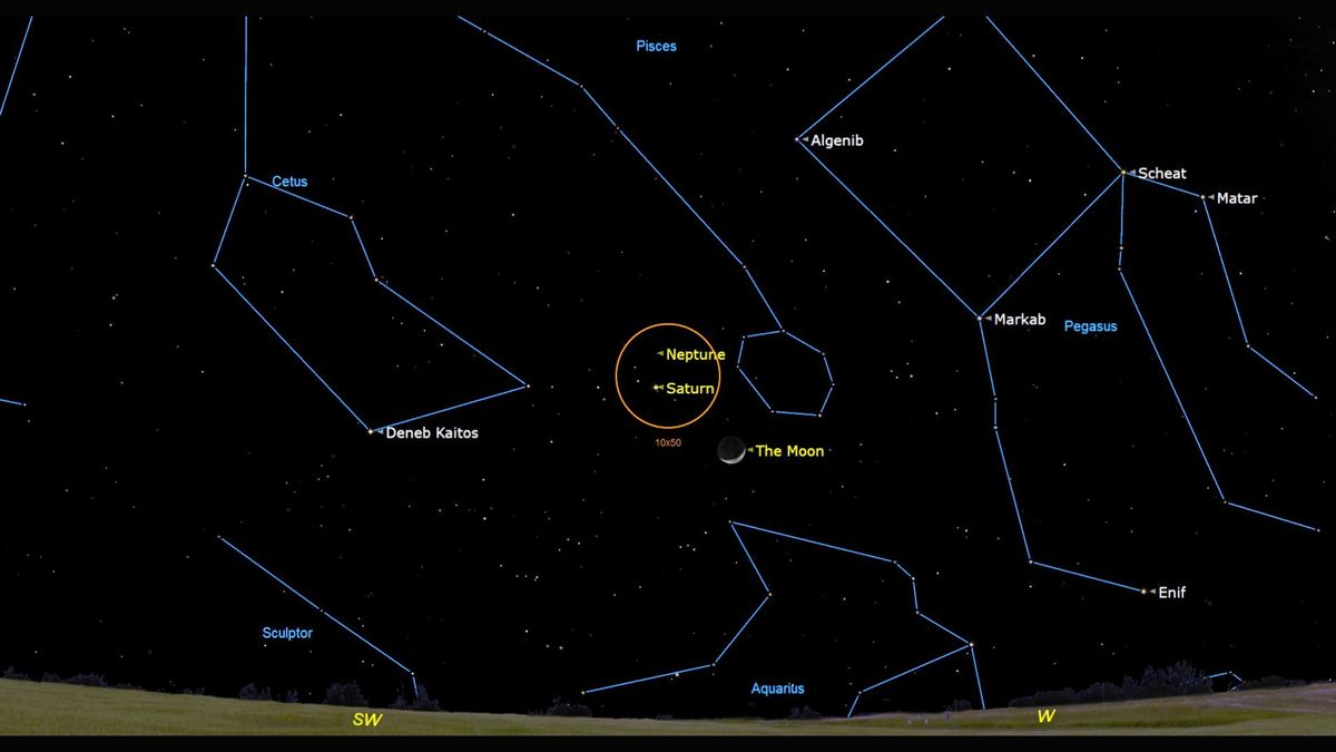 A star map of the night sky with lines for labeled constellations such as Aquarius. In the center of the image is an orange circle that surrounds labeled dots for Saturn and Neptune while to the bottom right of the circle is a labeled crescent moon