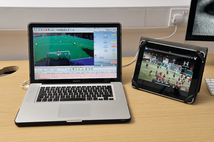 Apple kit