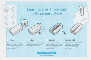 The 3D designs created with Tinkercad are stored in the cloud for easy access