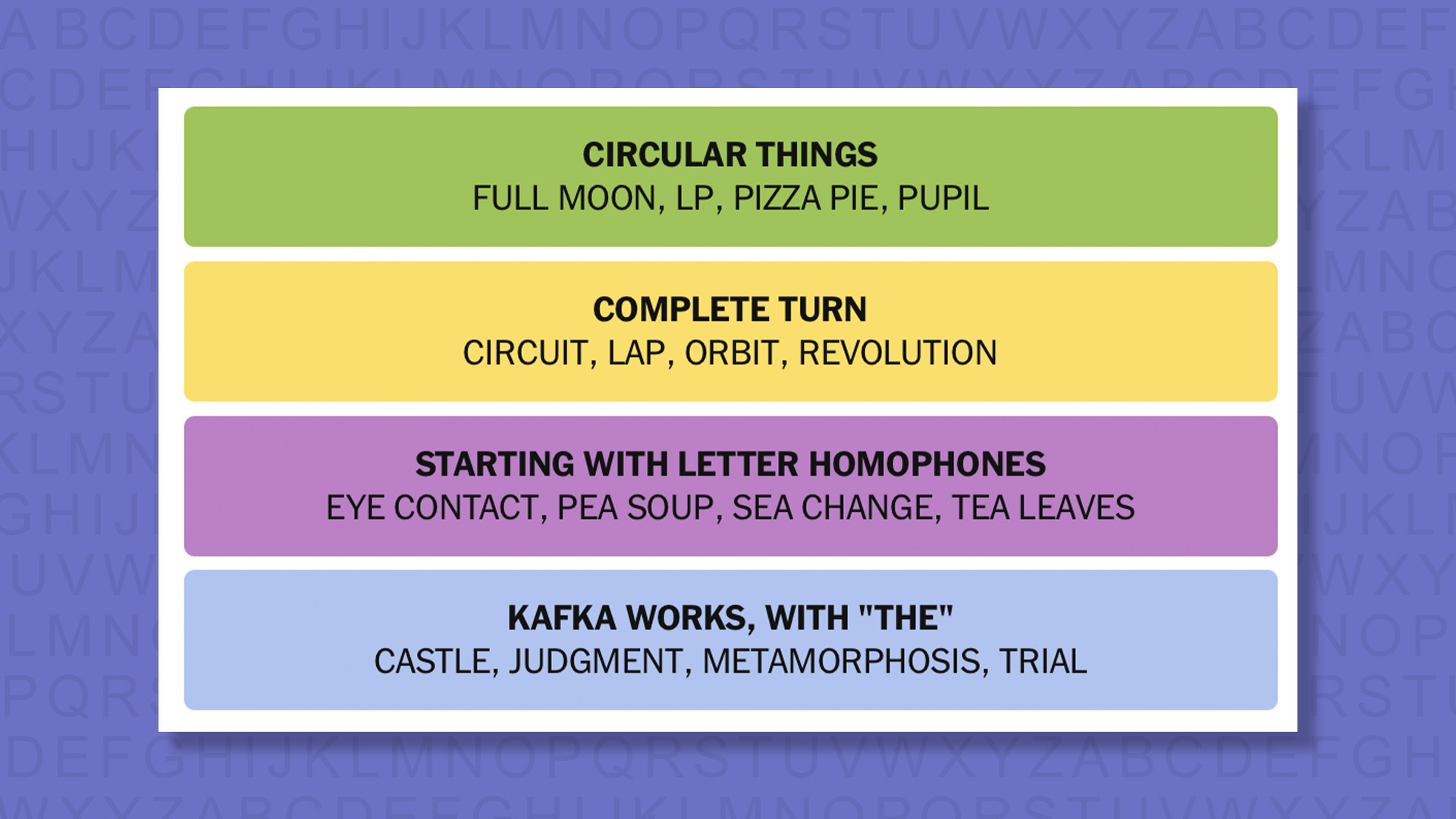 NYT Connections answers for game 904 on a purple background