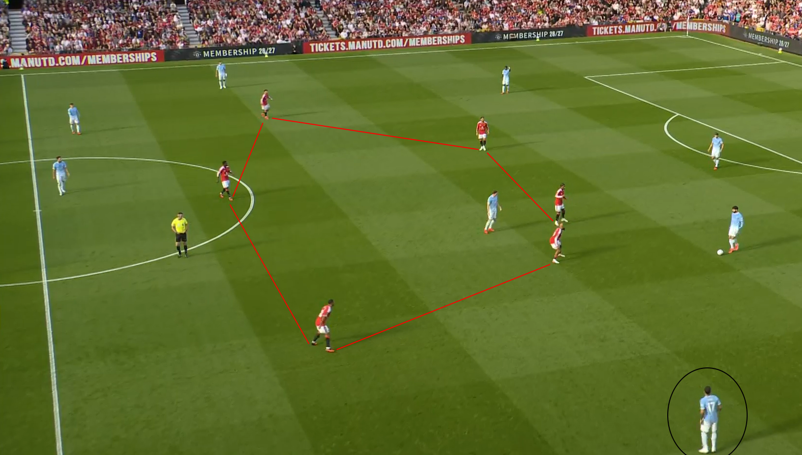 Manchester Derby 2026