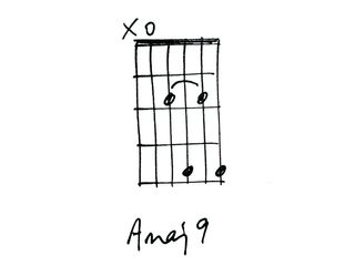 Amaj9