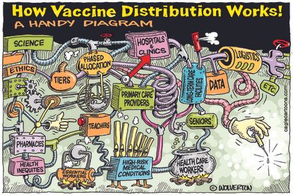 Editorial Cartoon U.S. covid vaccine distribution
