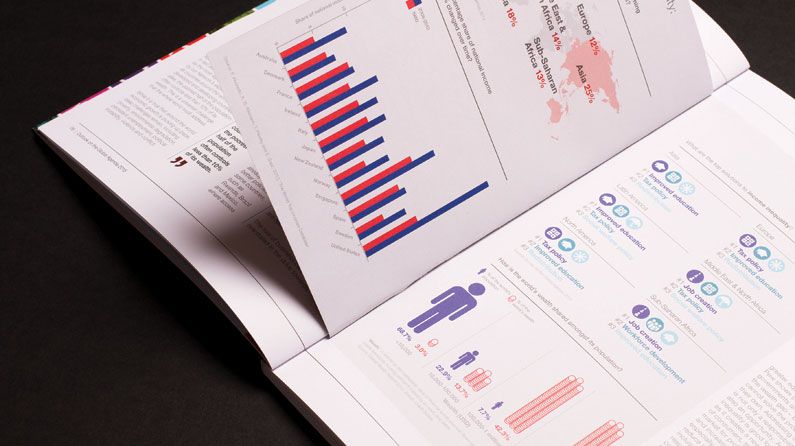 Convert complex data into clear infographics: Page 2 - Page 2 ...