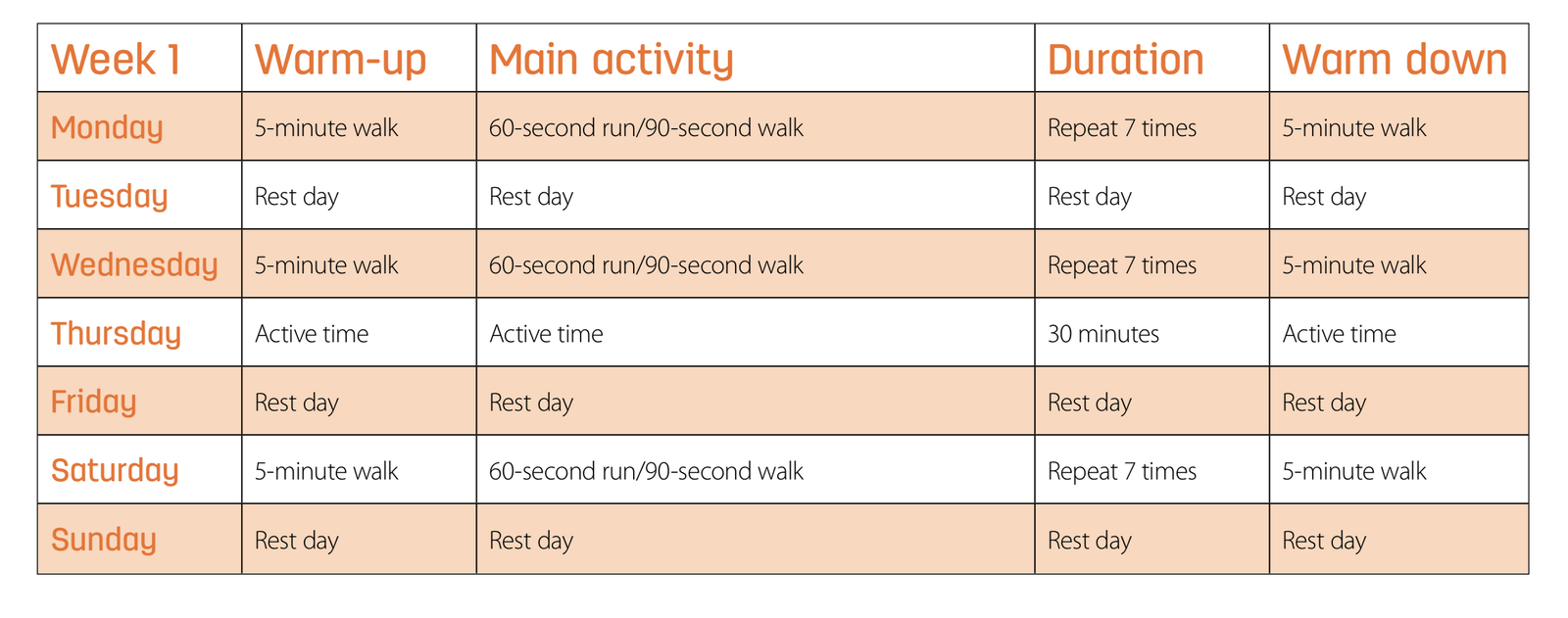 Couch to 5K: Benefits, tips and the best Couch to 5K plan | Fit&Well