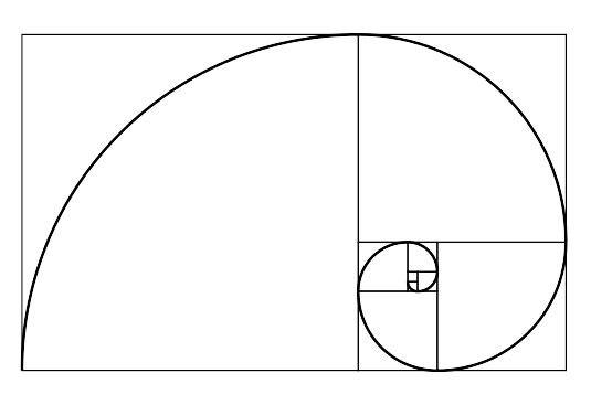 the golden ratio