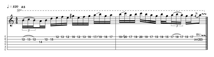 Although Slash is a modern rock player, his style belongs to the 'classic' era. This Slash-style lick moves predominantly along the length of a single string and it is derived from the exotic sounding Harmonic minor scale (R 2 b3 4 5 b6 7). Be careful with the rapid position shifts and slides. Build up speed gradually with the assistance of the advancing guitarist's best friend: the metronome.