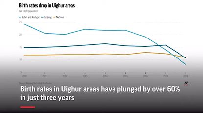 China waging demographic war on Uighurs