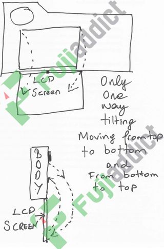 This drawing shows that the flip-down screen will have the LCD screen on the inside
