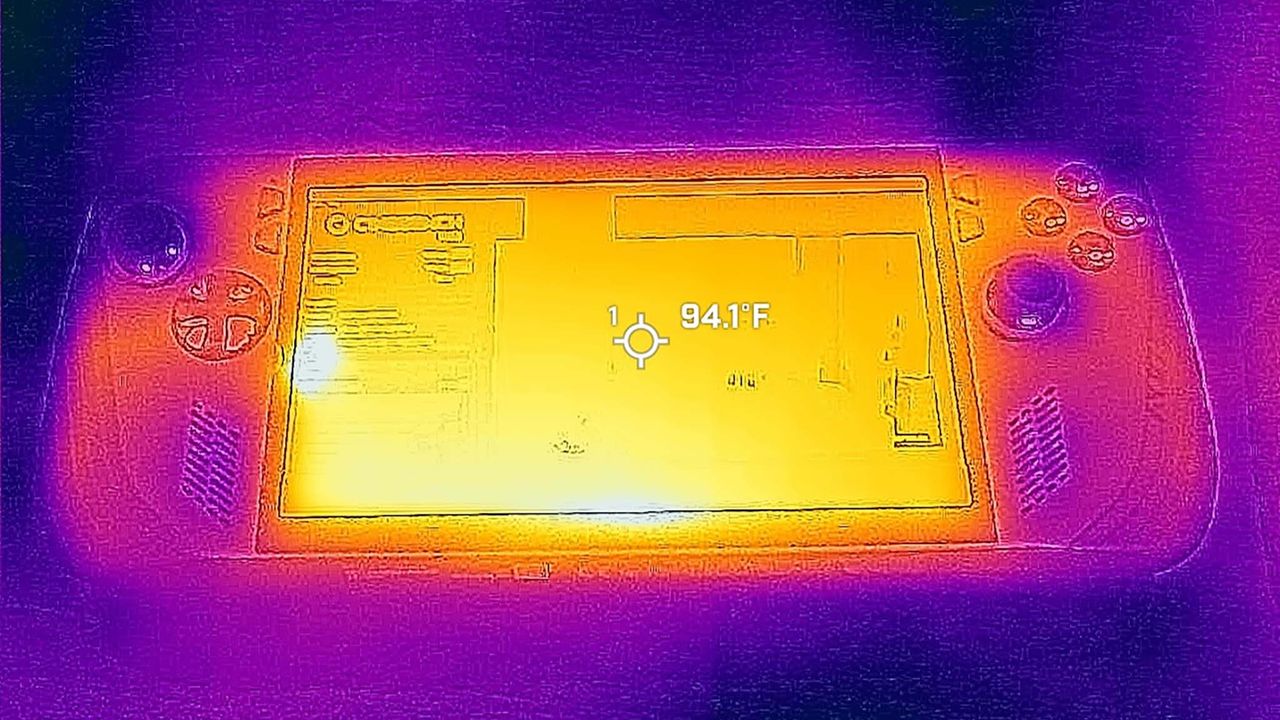 ROG Ally X thermals: Screen.