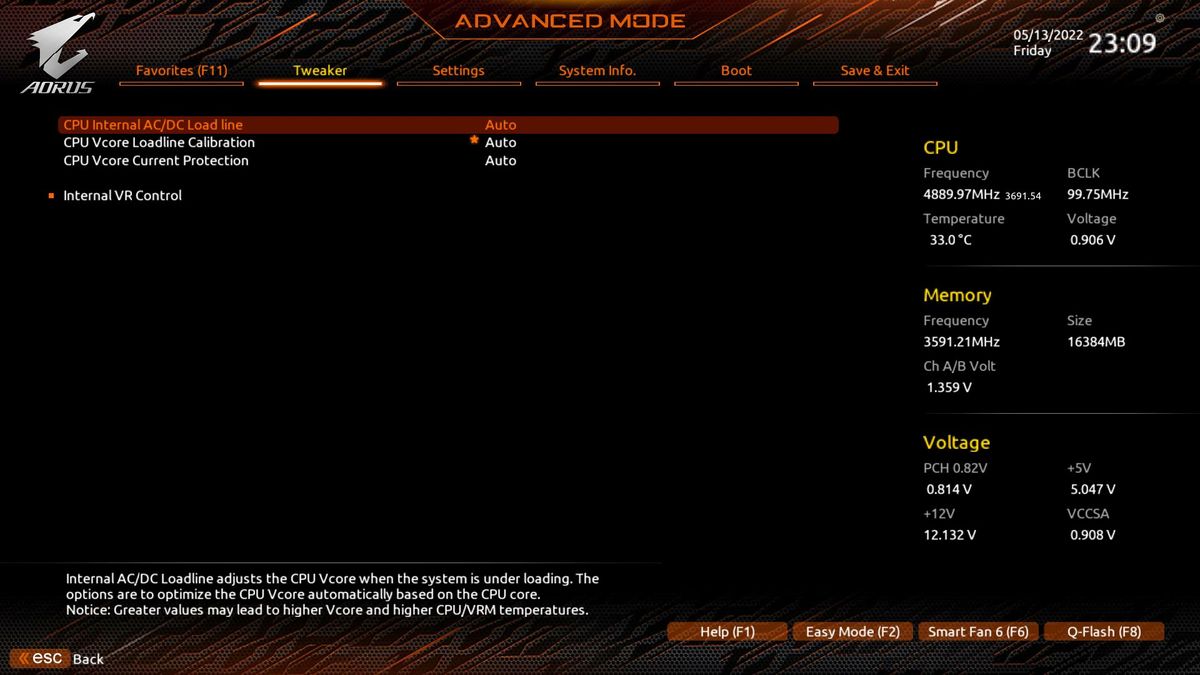 Gigabyte B660 Aorus Master